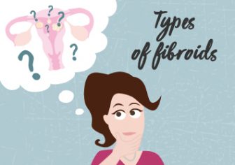 Fibroids: What are they?